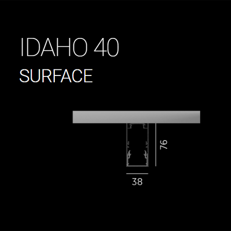 IDAHO 40 SYSTEM SURFACE